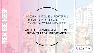 HGGSP PREMIÈRE  Les grandes révolutions techniques de linformation [upl. by Lantha]