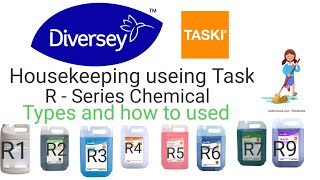 Housekeeping Cleaning Agent Taski R  Series Chemical R1 to R9 [upl. by Grantland]