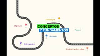 Programas sectoriales en materia de seguridad pública [upl. by Nagel]