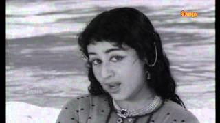 Velukkumbol  Song from the movie Kuttikuppayam  Malayalam Movie [upl. by Aysan129]