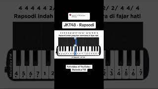 JKT48  RAPSODI [upl. by Ahsinnor]