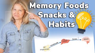 Memory Foods Snacks and Habits BDNF [upl. by Anniala]