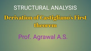 Lect15Castiglianos First theorem Derivation [upl. by Charlton]