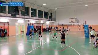 3 divisione SantEgidio Lecco vs Olginate 28022024 [upl. by Ztnarf852]