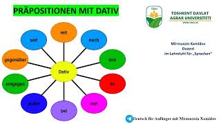 Dativ Präpositionen [upl. by Ettevahs]