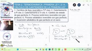 TEMA 2 TERMODINÁMICA  PRIMERA LEY  214 CÁLCULO DE CANTIDADES PRIMERA LEY EN DIFERENTES PROCESOS [upl. by Eitak]