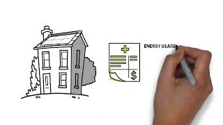 Why Choose Solar Utility Vs Solar [upl. by Lledrev]