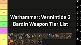 My Ranking of Bardins Weapons in Vermintide 2 [upl. by Acina73]