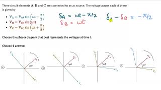 Example Relating Phasor diagrams with equations  Unit  Subject  Khan Academy [upl. by Eicart422]