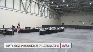 How Kent County election officials are keeping our voting process secure [upl. by Matthaeus376]