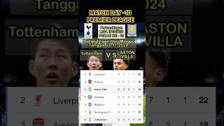 Tottenham VS Liverpool tottenham liverpool [upl. by Eeluj379]