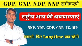 राष्ट्रीय आय की अवधारणाएं  GDP GNP NDP NNP PCI  Factor cost and Market price  Sanganak [upl. by Enitsuga]