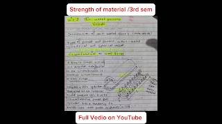 1 Thin wall vessel SOM  Basic concept and formula Civil 3rd Sem [upl. by Niwrehs307]