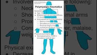 Polymyalgia rheumatica [upl. by Treve]