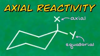 Why Axial Position is MORE Reactive in SN2 and E2 Reactions [upl. by Onid762]