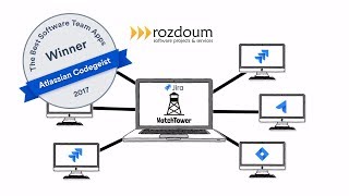 WatchTower App for Jira [upl. by Hanas526]