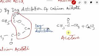 Acetone Preparation Properties and Uses  Sir Daniyel [upl. by Seligman]