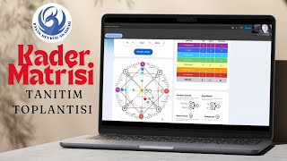 KADER MATRİSİ TANITIM TOPLANTISI [upl. by Doak589]