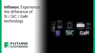 Infineon Experience the difference of Si  SiC  GaN technology [upl. by Aetnahs]