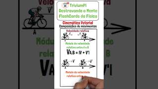 13FlashCards  Composição de movimento [upl. by Pillyhp]