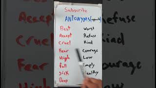 ANTONYMS IN ENGLISH english learnenglish learning [upl. by Annavoig512]