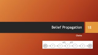 Belief propagation for chain graphical models [upl. by Kitty328]