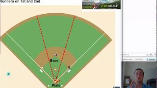 2 Man Umpire Mechanics  Part 4  Batted Balls part2 [upl. by Liva]