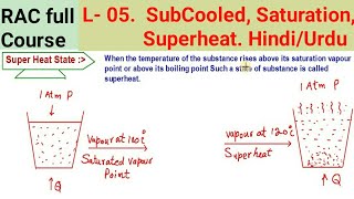 Sub Cooled Saturation amp Super heat states in VCR cycles FK mech official [upl. by Hannahc]