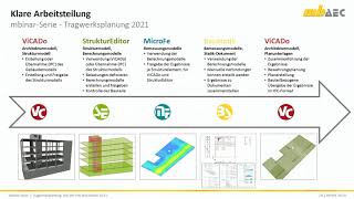 StrukturEditor  Teil 1 Übersicht Tragwerksplanung mit der mb WorkSuite 2021 [upl. by Annoled228]