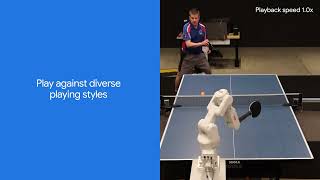 Demonstrations  Achieving human level competitive robot table tennis [upl. by Aihsened553]