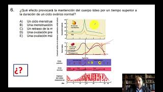 Resolución PAES INVIERNO DE CIENCIAS 2023  PARTE BIOLOGÍA COMÚN [upl. by Benedick]