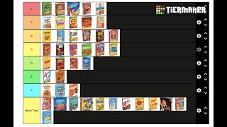 Cereal tier list [upl. by Kimber]