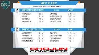 North Geelong CC 1st XI v East Belmont CC 1st XI [upl. by Siesser]