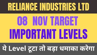 Reliance share news  Reliance share latest news  Reliance industries share latest news reliance [upl. by Manda]