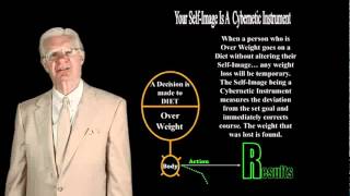 coachAOG  Bob Proctor Teachers Self Image in 5 Minutes About Psycho cybernetics and Paradigms [upl. by Niobe957]