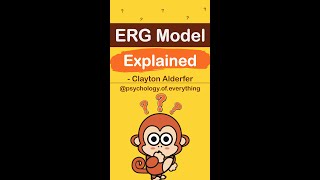 Alderfers ERG Model Explained In 60 Seconds [upl. by Desta]