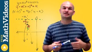 What is the focus and directrix for a vertical parabola conics [upl. by Lamrert521]