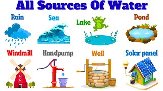 Sources of water  learn english vocabulary with examples  learn easy English  educational video [upl. by Nomsed]