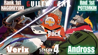 Potemkin Mirror Match Intro  Guilty Gear Strive [upl. by Gurolinick]