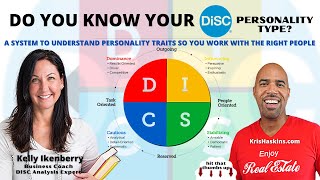 Do you know your DISC personality type profileDISC assessment [upl. by Elleiad391]