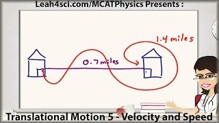 MCAT Physics Velocity and Speed in Translational Motion Vid 5 by Leah4sci [upl. by Julio]