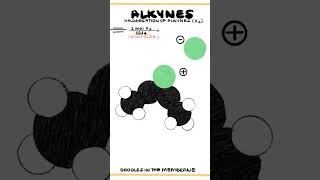 Halogenation X2 Reaction of Alkynes  Organic Chemistry Reaction Animation [upl. by Ruthanne]