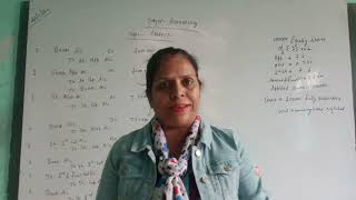 Account online class by Anjana maam [upl. by Farrow]