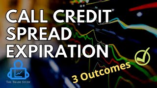 What happens to Call Credit Spreads at expiration  Options Explained [upl. by Shrier]