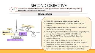 REDUCTION OF FFA IN SPO USING GLYCEROLYSIS FOR BIODIESEL FEEDSTOCKRESEARCH PROGRESS MAR 2024 [upl. by Oht]