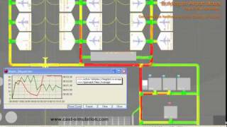 CAST Vehicle  Simulation Analysis of Airport Ground Handling Traffic [upl. by Janie]