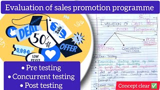 Evaluation of sales promotion programme  sales Promotion programme effectiveness bba bcom [upl. by Xela317]