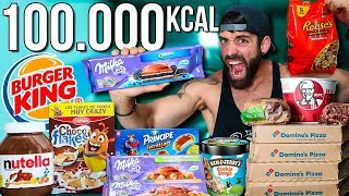 EL RETO DE LAS 100000 KCAL  ESPECIAL 1 MILLÓN [upl. by Pedroza]