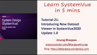 Tutorial21 New Dataset Viewer in SystemVue 2020 Update1 [upl. by Lubba]