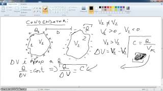 Videolezione fisica 2 parte 51condensatori parte 1 [upl. by Shulins]